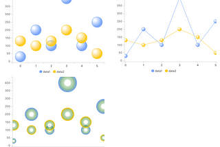 billboard.js 3.10 release: point radialGradient, new theme and improved stability.