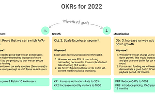 OKRs won’t help you, if you have no strategy 😭