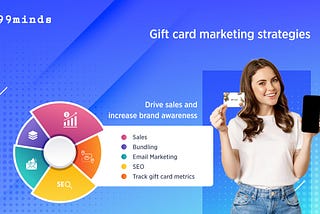 Gift card marketing strategies to drive sales and increase brand awareness