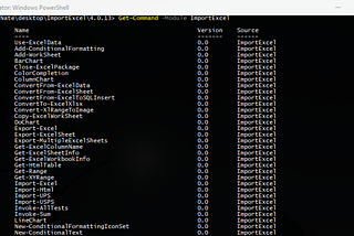 Manipulating Excel with Windows PowerShell