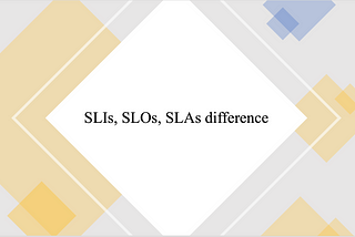 Whats the difference between SLIs, SLOs,SLAs…?