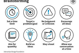 Beyin fırtınası (Brainstorming): ideya yaratmaq üçün əsas üsuldur 🚀 💡