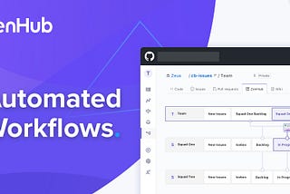 Meet Automated Workflows: Automate hand-offs, 
status updates, and more!