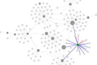 Your Network on Steroids: The Hidden Upside to Being a Founder