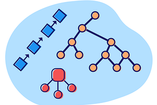 Sorting Algorithms