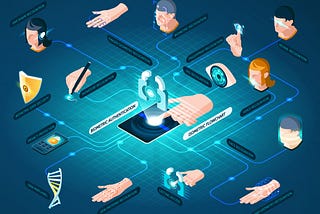 Biometric authentication for passwordless authentication support windows Hello
