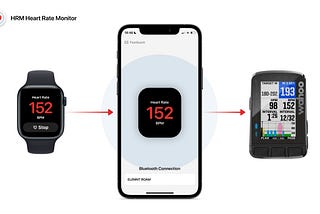 How To Connect Your Apple Watch to Wahoo ELEMNT Bike Computers as a Heart Rate Sensor