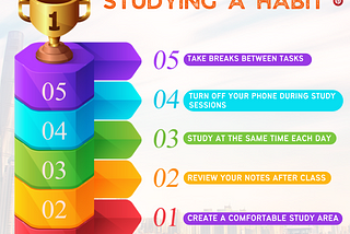 Here are a few tips on how to make studying a habit.