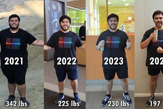 Three Years Later, 145 Pounds Down