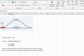 Hypothesis Testing and Confident Interval estimation