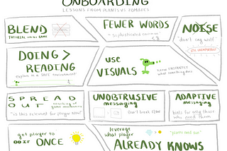 Sketchnote: Onboarding lessons from Plants vs. Zombies