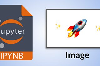 Part 1: Displaying Images in Jupyter Notebook