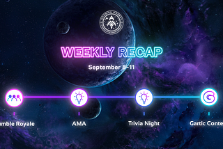Weekly Recap: August 29 - September 4