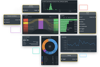 How Creators With Low Tech Knowledge Can Create Data-Driven Tools