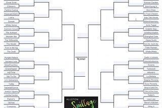 INTRODUCING: Allston Village Bar & Restaurant March Madness