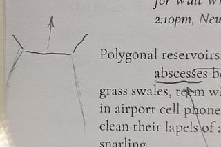 polygonal reservoirs