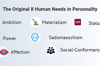 The Eight Original Human Needs in Personality Types