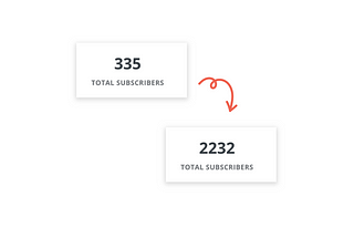 Total subscribers growing from 335 to 2232