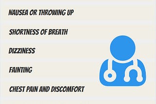 Theon Pharma: Symptoms of Heart Attack