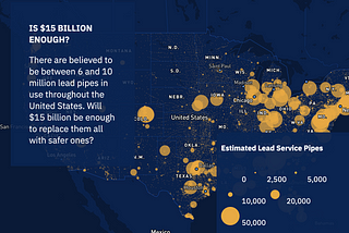 Story-map: FUNDING FOR LEAD PIPE REPLACEMENT FALLS SHORT FOR MIDWEST