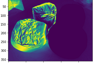 Segmenting the Unseen: Exploring Chromaticity and Parametric Segmentation