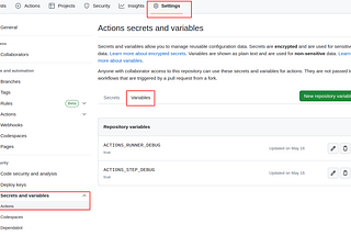 GitHub Actions: Reusability, DRY Principle, Debugging and Fast Feedback