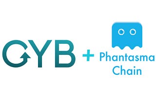 Announcing GYB’s Partnership with Phantasma and Ghost Market