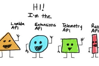 Simplifying internal AWS Lambda APIs