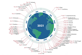 Circular Economy Demystified