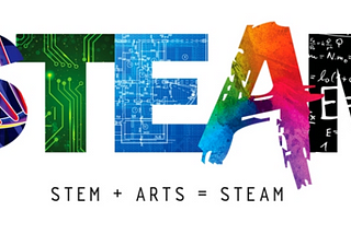 STEAM at Home: Resources for Students and Teachers Learning at Home
