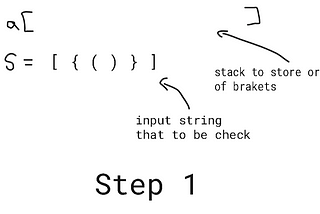 Balanced Brackets HackerRank