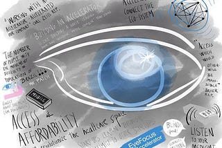 How the first European accelerators influenced what we do today, and my personal accelerator…