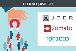 User Acquisition tips for apps similar to ZOMATO, UBER, AND PRACTO (Part-1)