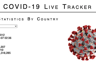 My COVID tracker displaying a dropdown menu to filter through countries. By selecting each country, their COVID statistics appears below the dropdown menu in a list. A COVID-19 virus image on the right side of the page.
