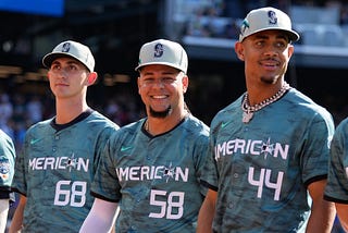 The Seattle Mariners 2024 Season Outlook