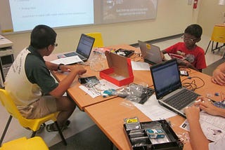 Creative technologies for our classrooms: Tools, talents and the ‘touch’.