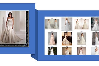 Convolutional Neural Networks Recommender