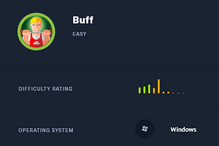 Buff — Hack The Box Writeup