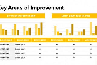 Guide to Performing a Performance Review