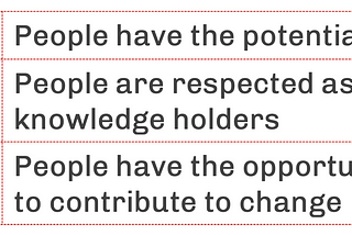 A table with the Trinity of Voice model explained. In the first row it says ACCESS: People have the potential to be heard. Then in the second and third rows it says STANDING: People are respected as legitimate knowledge holders, and INFLUENCE: People have the opportunity to contribute to change.