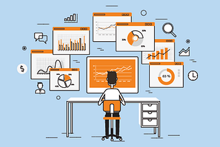 Monitoring/Observability