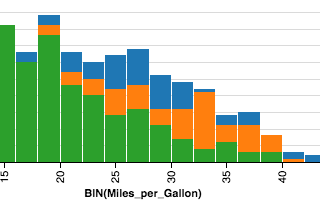 Jupyter Newsletter 6 • August 31, 2016