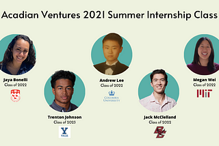Welcome our 2021 Summer Associates