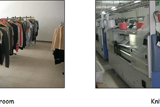 Small Order Clothing Manufacturers can lead you to your path to success