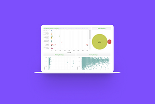 Android App Market Analysis — Data Visualization Case Study