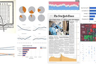 Data visualization guideline: Get the chart type right for your data