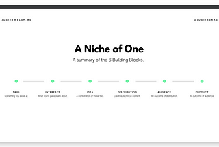 6 Steps to becoming a more compelling creator (that you can steal).