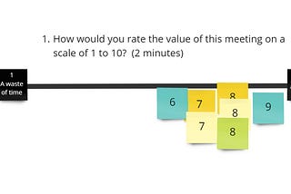 What is wrong with Sprint Retrospectives?