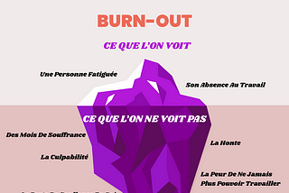 Burn-out : ce que les autres ne voient pas