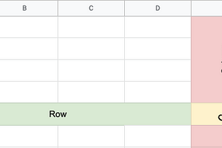 SpreadSheets; and why you should teach them to your students